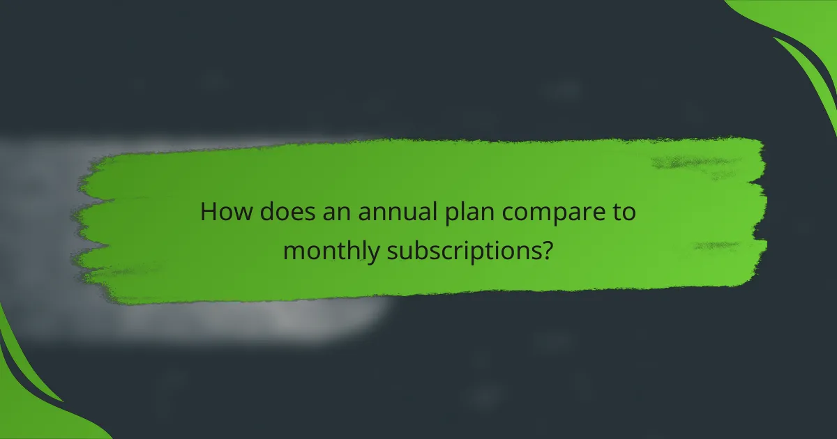 How does an annual plan compare to monthly subscriptions?