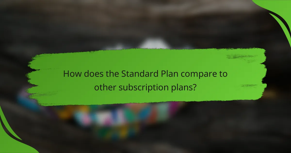 How does the Standard Plan compare to other subscription plans?