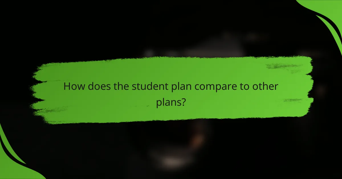 How does the student plan compare to other plans?